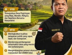 Usung Tagline “Pegiringan Berbenah”, Widiyana Aji Setiantoko Siap Maju dalam Pemilihan Kepala Desa Pegiringan.